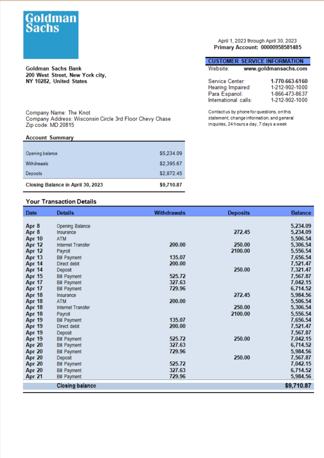  East West Bank firm account statement 